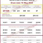 the government lottery thailand